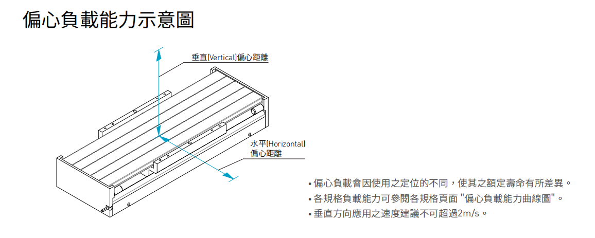 18-20配置性能参数3.png