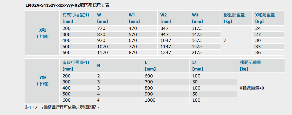 LMG2A-S1.png