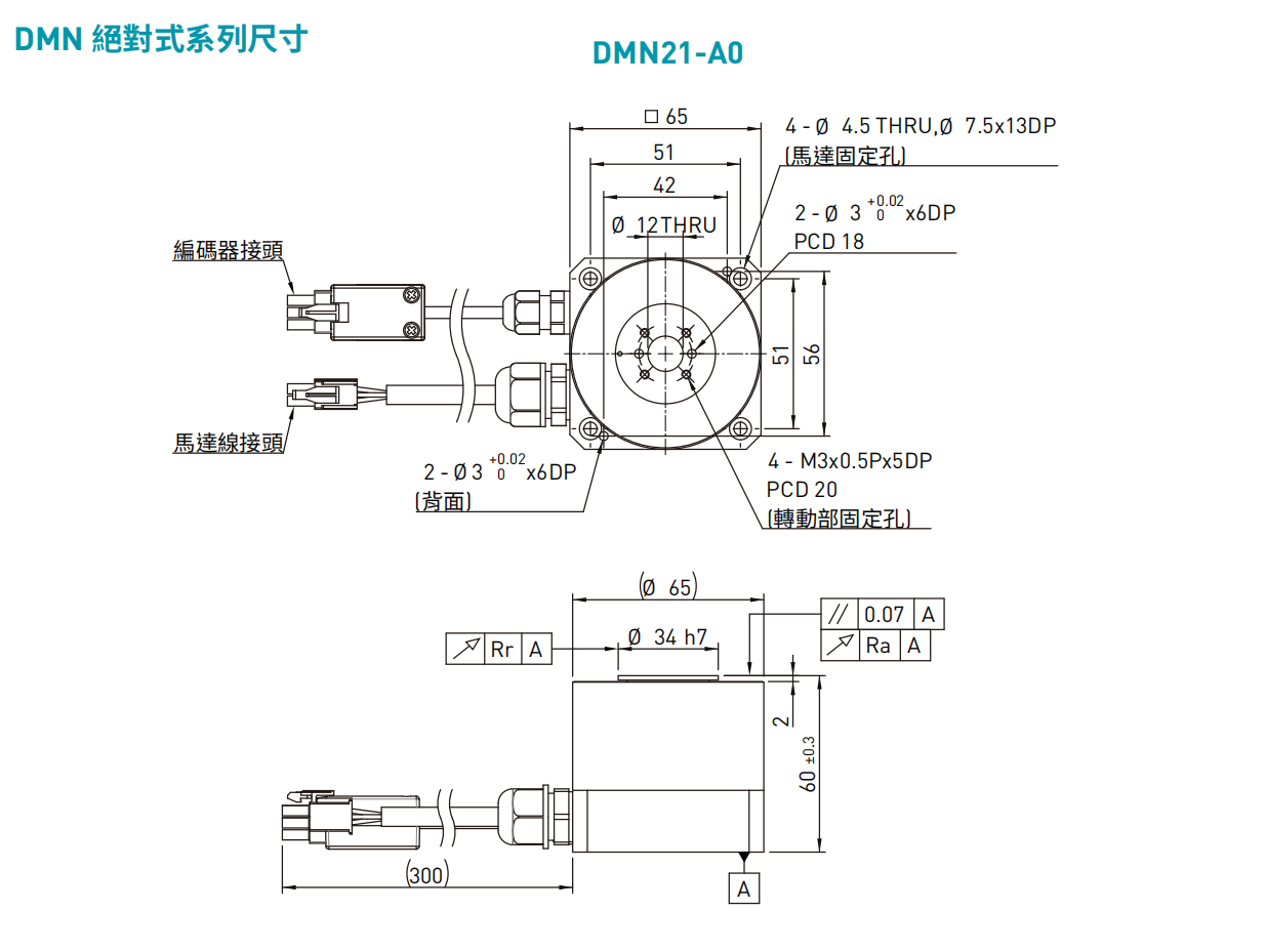 DMN21-A0尺寸绝对式.png