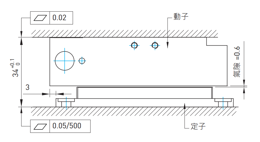 LMSA2 组合.png