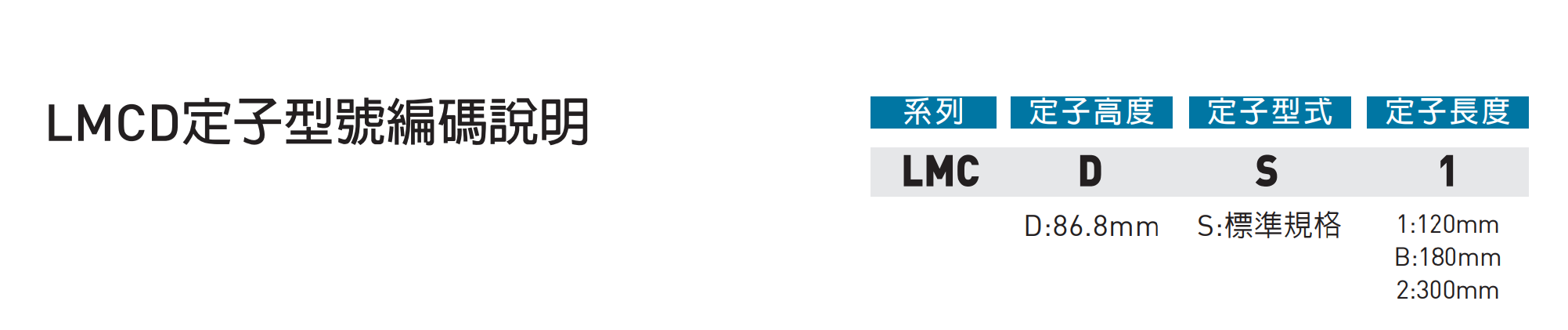 LMCD型号.png