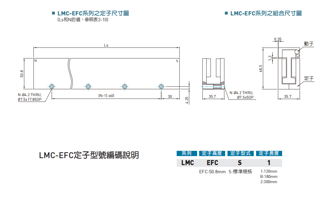 LMC-EFC定子尺寸图.png