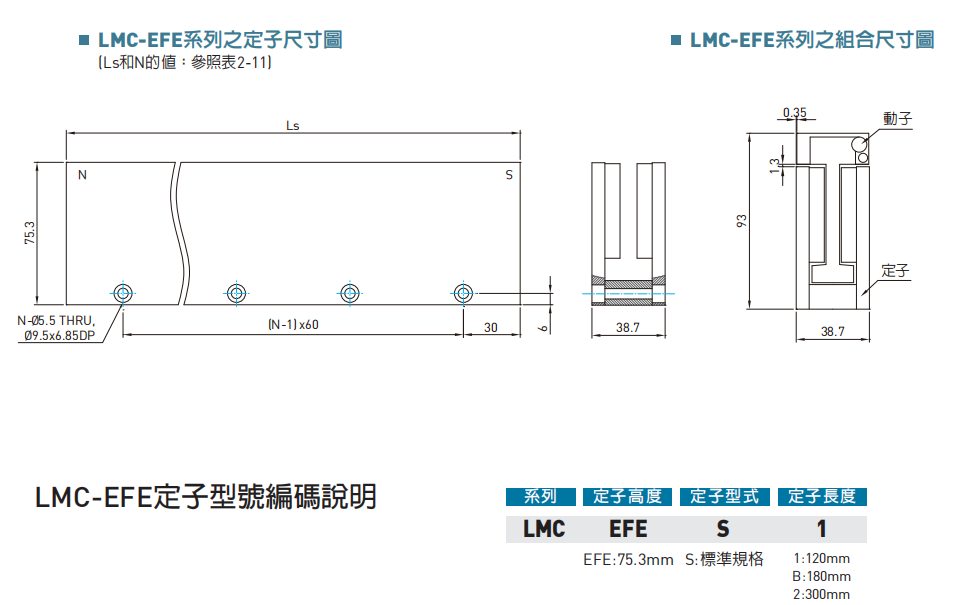 LMC-EFE定子尺寸图.png